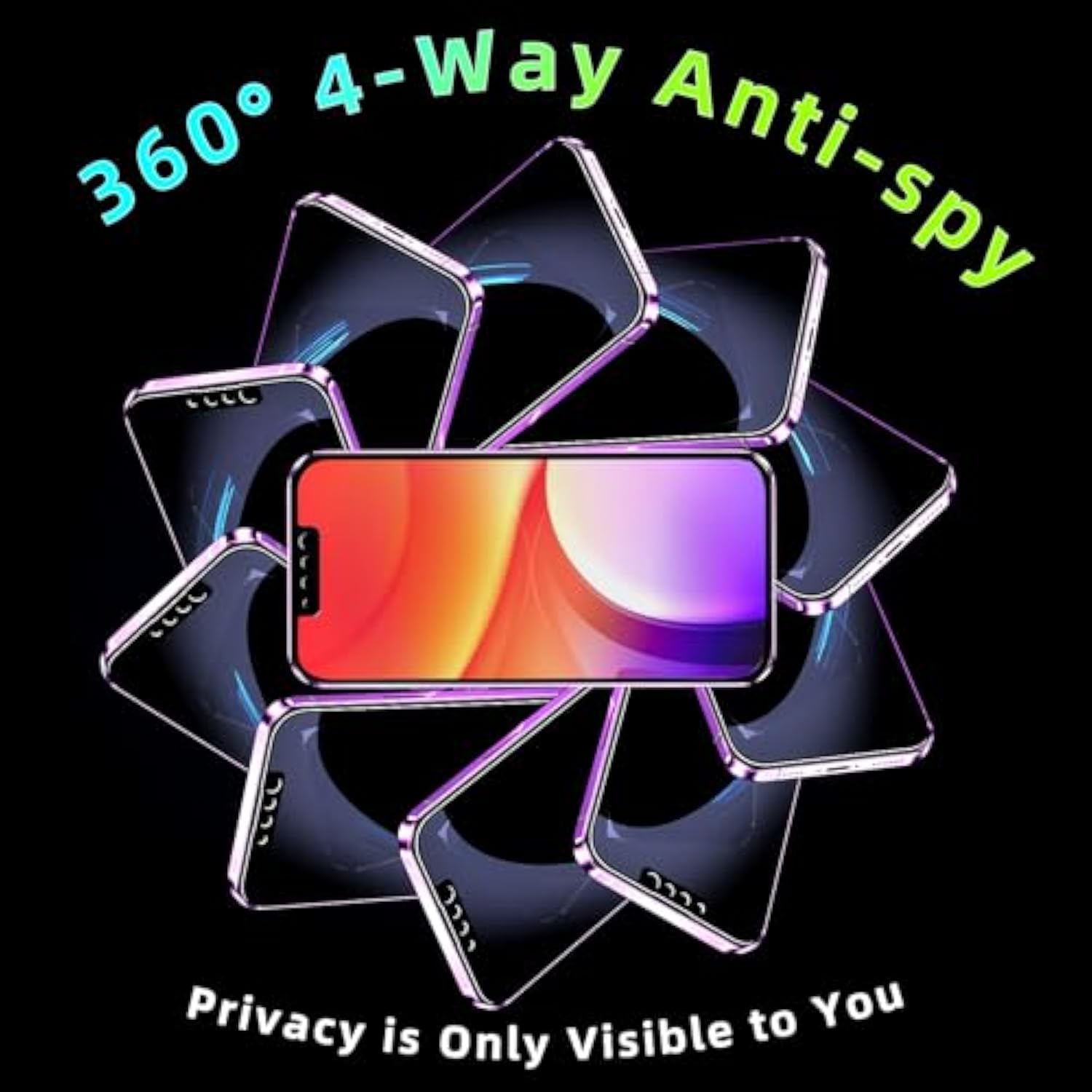 [2-Pack 360 Degree Privacy Screen Protector For Iphone 16E/ Iphone 14/ Iphone 13 Pro/Iphone 13 Horizontal And Vertical Private Tempered Glass, No Bubbles, 4 Way Anti Spy, Anti Scratch