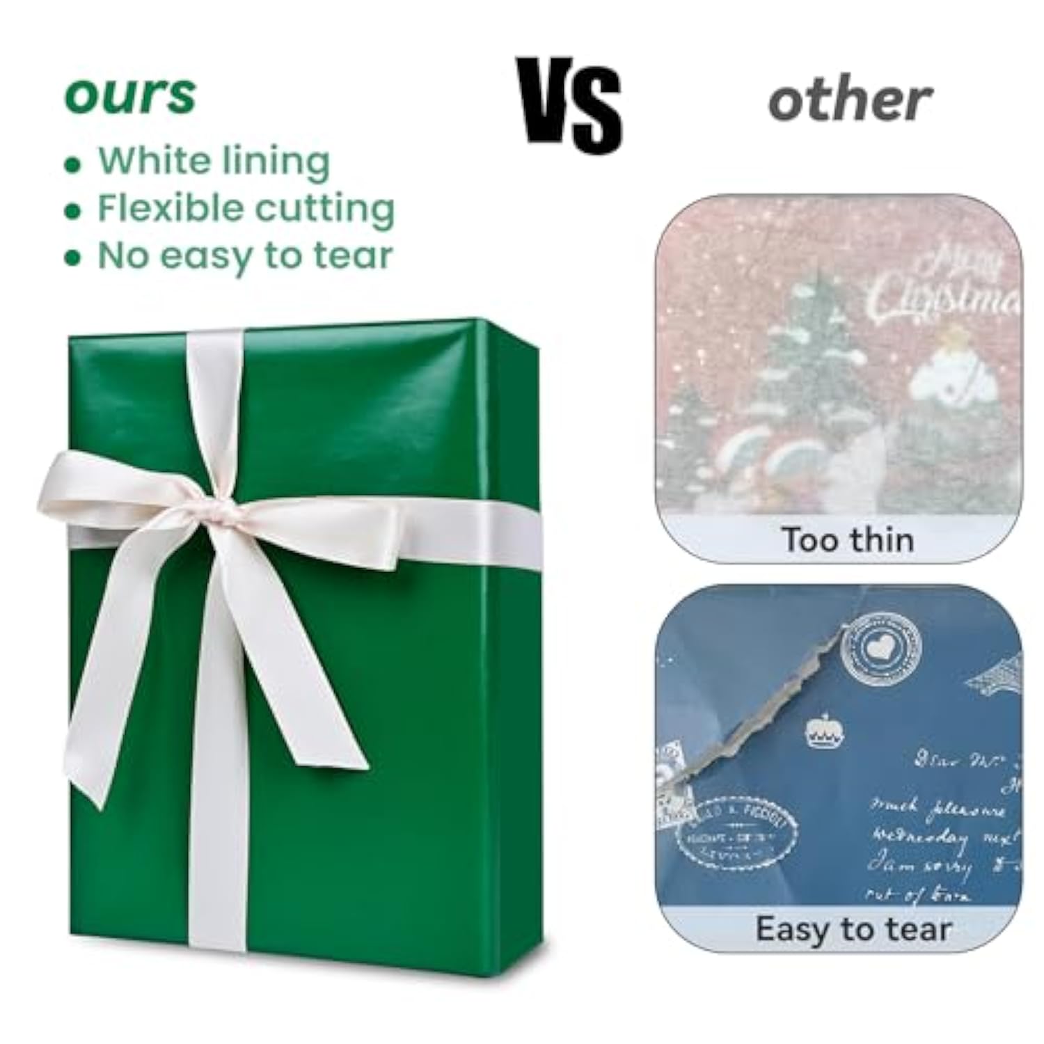 Gift Wrapping Paper, Dark Green Wrapping Paper Roll, Matte Metal Solid Color Wrapping Paper For Birthday Christmas Wedding Baby Shower Father'S Day Valentine'S Day, 17.3 Inch X 32.8 Feet