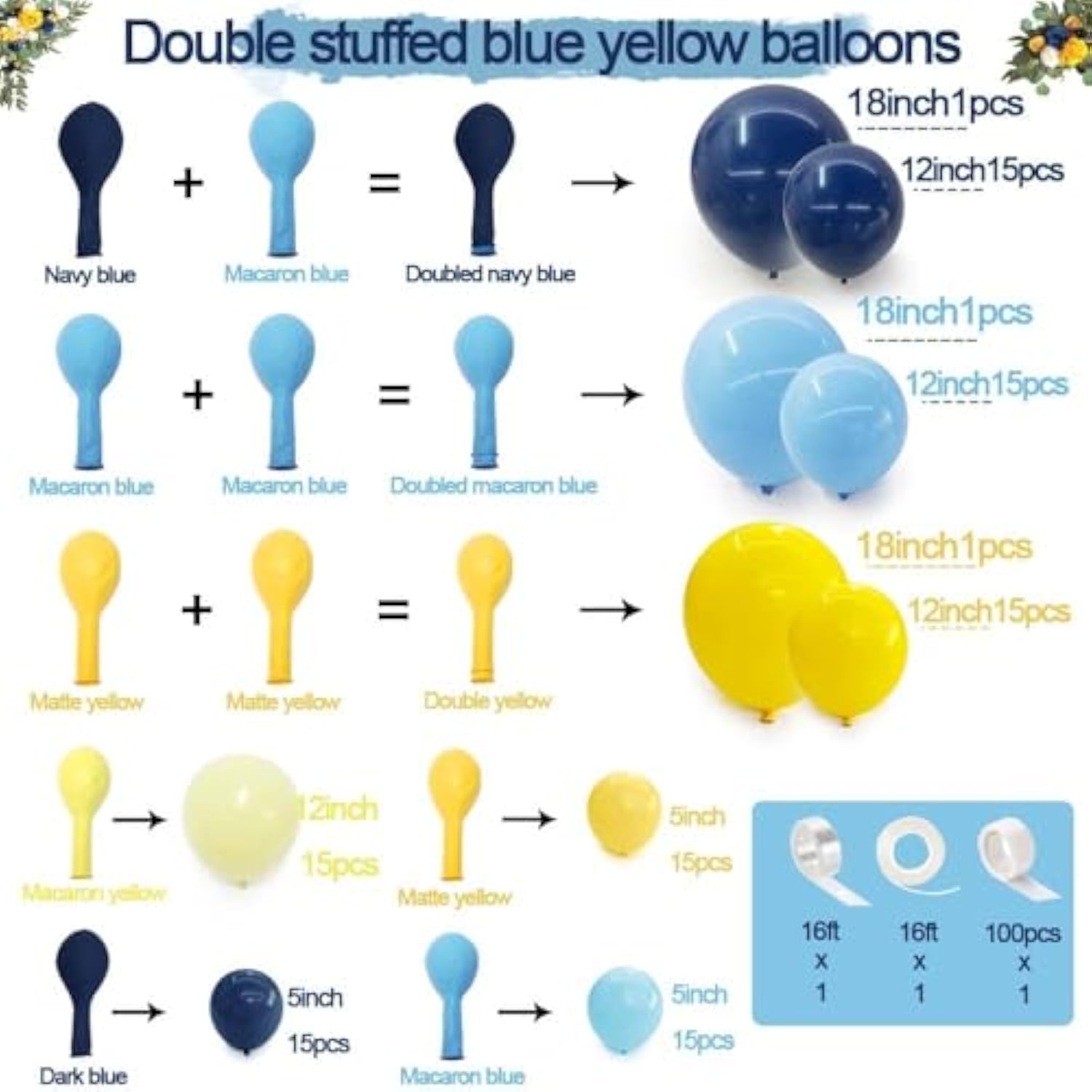 Blue And Yellow Balloons Navy Royal Blue Balloon Garland Arch Kit For Happy Birthday Summer Baby Shower Bridal Shower Lemon School Banana Party Decorations