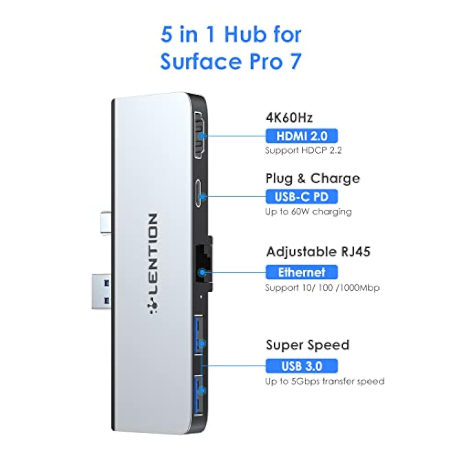 LENTION 5-in-1 USB C Hub for Surface Pro 7 Only, with 4K/60Hz HDMI, Gigabit Et