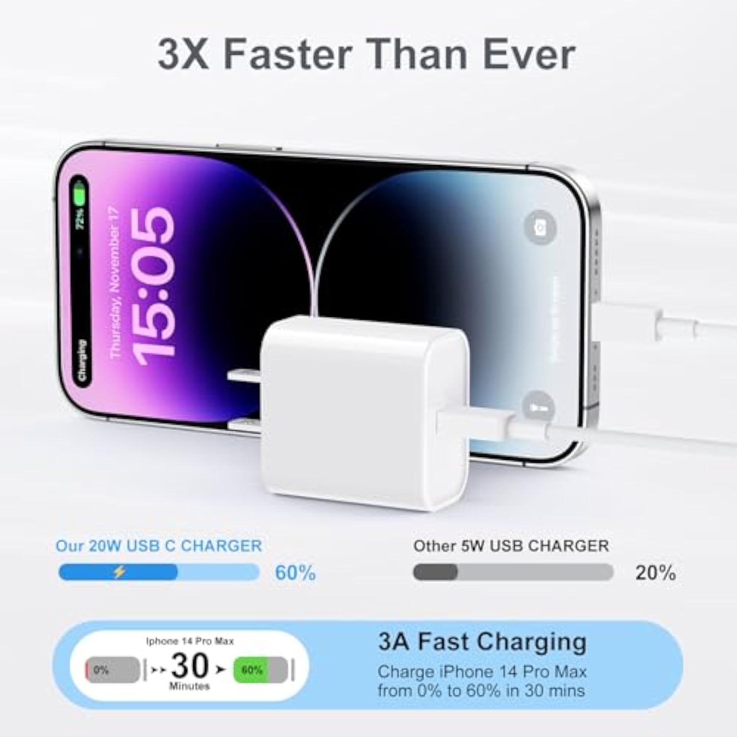 Iphone Charger Fast Charging Original [Apple Mfi Certified] 2 Pack Type C Wall Charger Block With 2 Pack 6Ft Long Usb C To Lightning Cable For Iphone 14/13/12/12 Pro Max/11/Xs Max/Xr/X/Airpods Pro