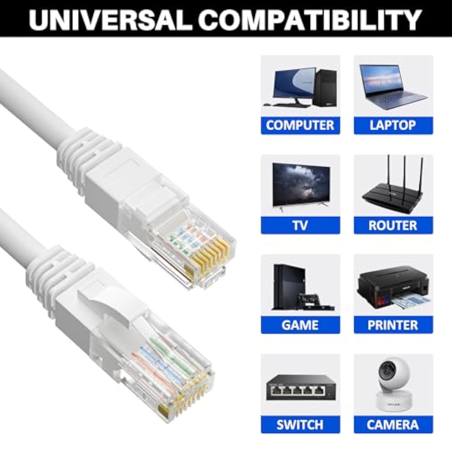 Cat5E Ethernet Patch Cable 50 Feet, Snagless Rj45 Computer Lan Network Interne