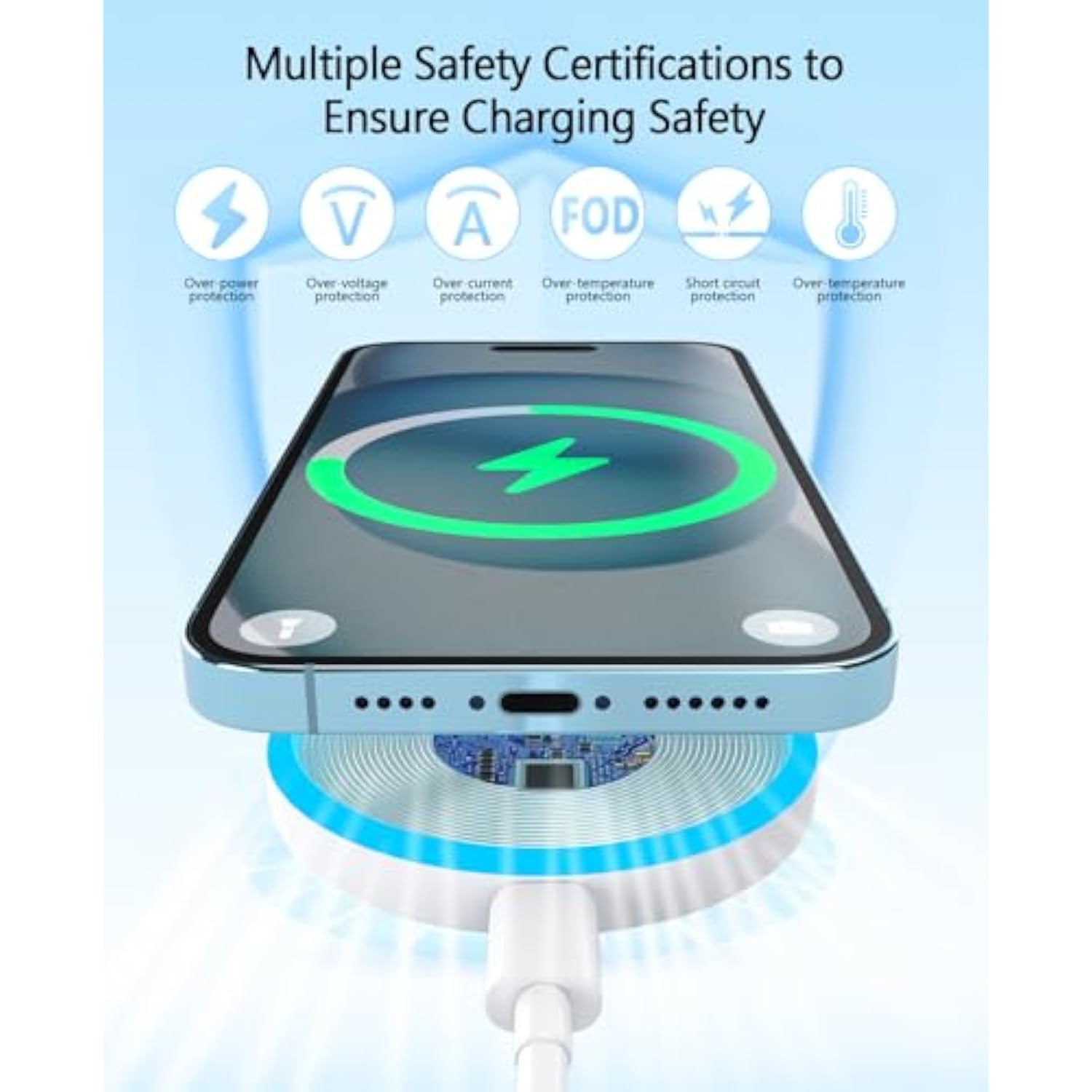 Magnetic Wireless Charger 15W With 20W Adapter & 6Ft Cable – Magsafe Charger For Iphone 16/15/14/13/12 Pro/Max/Plus/Mini & Airpods 3/2/Pro – Fast Wireless Charging Pad For Home, Office, Travel