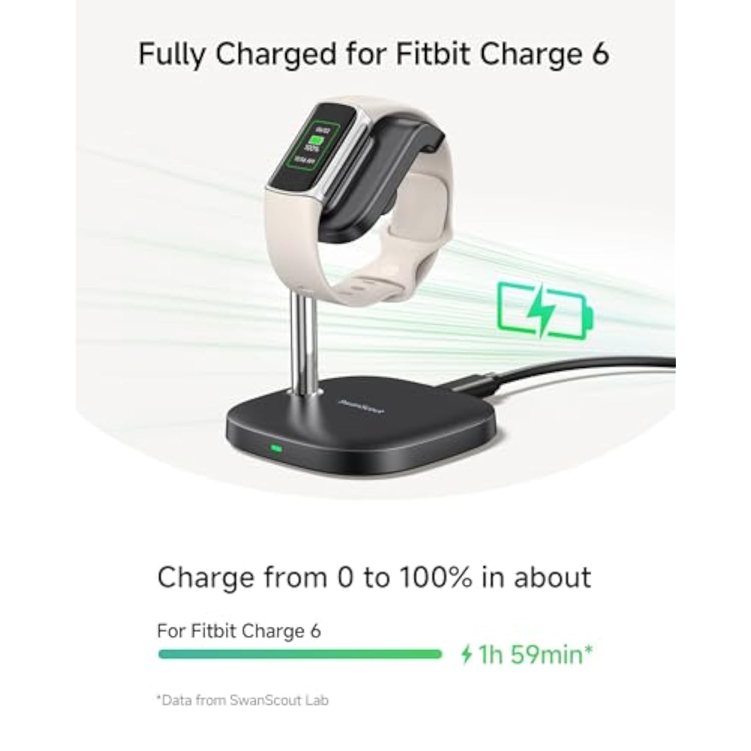 Watch Charger Stand For Fitbit Charge 6/Charge 5/Luxe, 505Fc