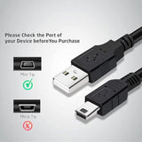 Mini Usb Cable 15Ft., Durable Usb Mini To Usb Charging Cord & Data Transfer Compatible With Gopro Hero4 Hero 3+, Garmin Gps, Ti-84 Plus, Ti84 Calculator, Dash Cam, Dslr Camera, Usb Mic.