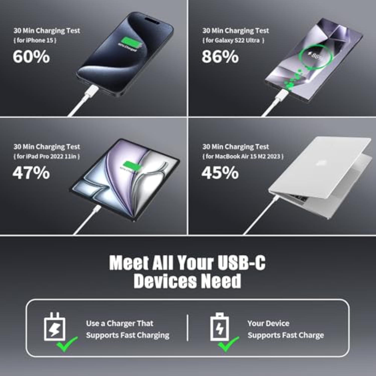 Usb C To Usb C Cable 3Ft For Apple Iphone 16 15 Charger Cord,4Pack 60W C To C Cable Fast Charging Wire For Iphone 16 15 Pro Plus Pro Max Ipad Pro/Air Macbook Pro/Air,For Galaxy S24 S23 And More