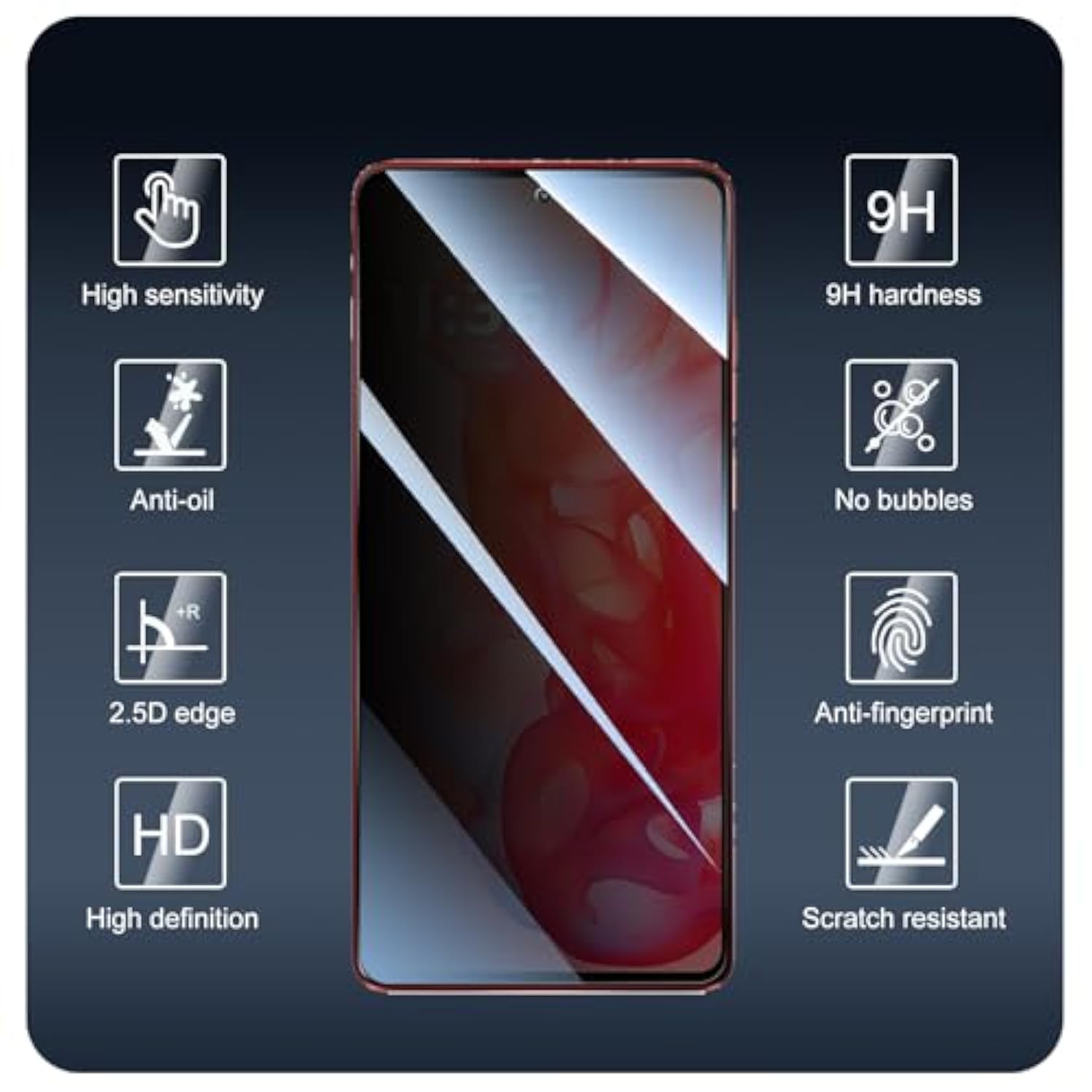 Privacy Screen Protector For Motorola Moto G Stylus 5G 2024/Moto G Stylus 5G 2025, Double Shatterproof Anti-Spy Tempered Glass Film, Impact- Private Protection, Anti-Scratch, 9H Hardness- 3 Pack