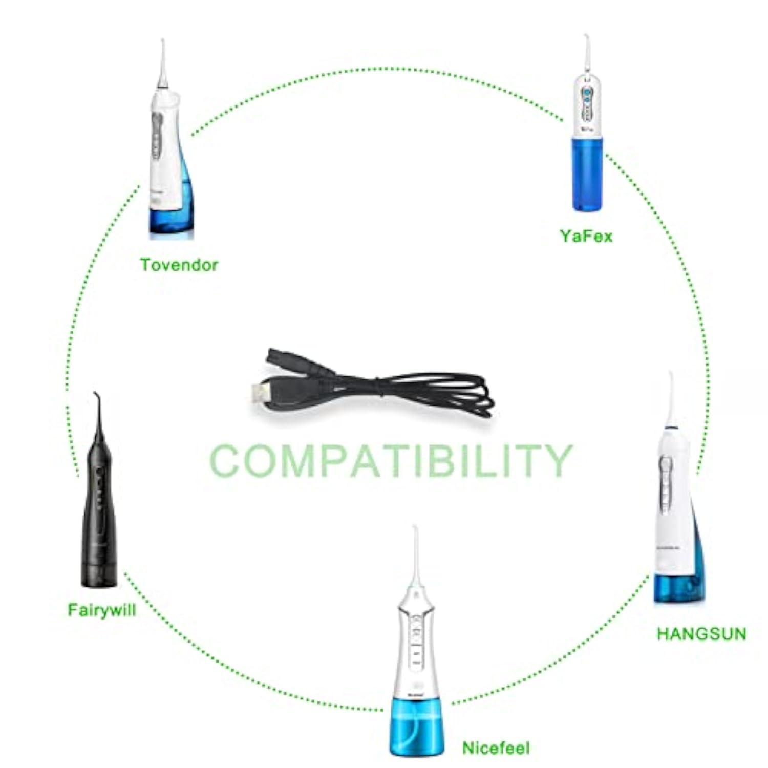 Charger Fit For Nicwell/Insmart Cordless Water Flosser, Usb Charging Cable Cor