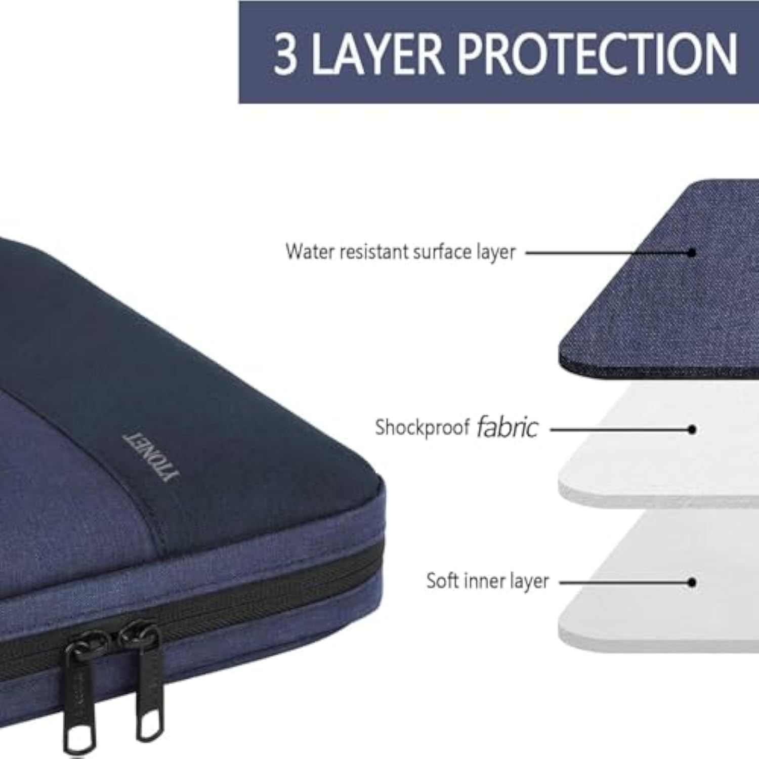 14 Inch Laptop Sleeve, Tsa Laptop Case With Handle, Water Resistant Protective Computer Carrying Case, Compatible With Hp Dell Lenovo Asus Notebooks, Gift For Men Women, Dark Blue