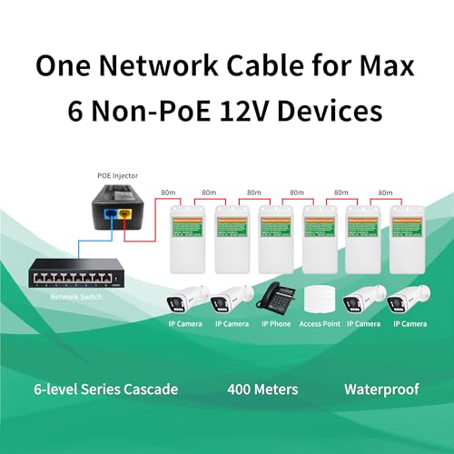 Poe Injector Adapter With 4 Poe Splitters 5.5X2.1Mm 12V2A Output, Poe Serial Splitter Kit Comply Ieee 802.3Af/At Standard, Total Distance Up To 1312 Ft For Non-Poe Devices. (Poe Serial Switch Outdoor)