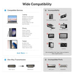 Benfei Usb C To Hdmi Adapter, Usb Type-C To Hdmi Adapter [Thunderbolt 3/4 Compatible] With 15 Pro/Max, Macbook Pro/Air 2023, Ipad Pro, Imac, S23, Xps 17, Surface Book 3 And More