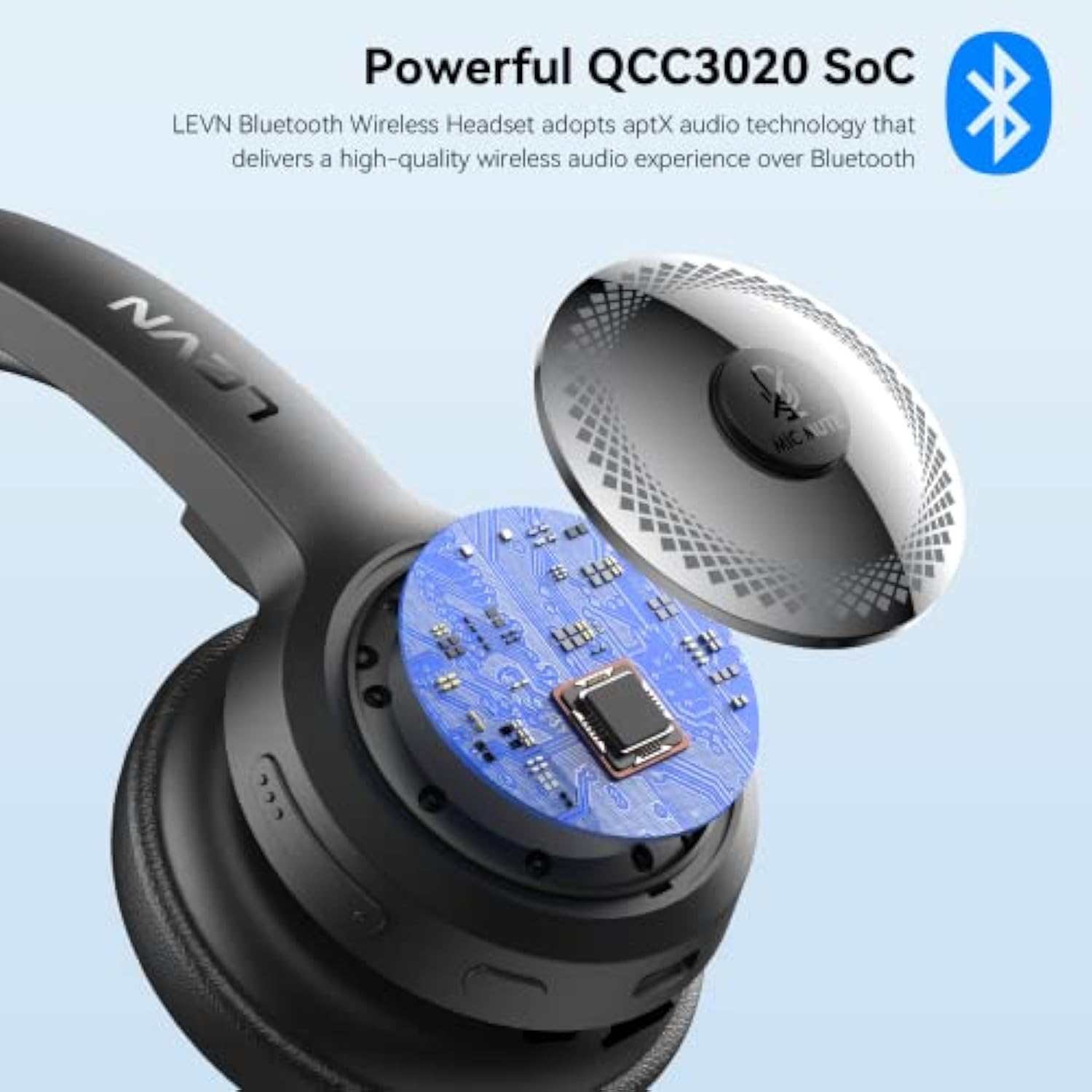 Bluetooth Headset, Wireless Headset With Microphone & Mute Button, 60Hrs Talk