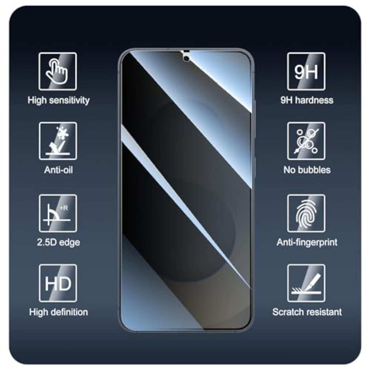 Privacy Screen Protector For Samsung Galaxy S25/S24, Double Shatterproof Anti-Spy Tempered Glass Film, [Impact- Private Protection][Anti-Scratch][9H Hardness]- 3 Pack