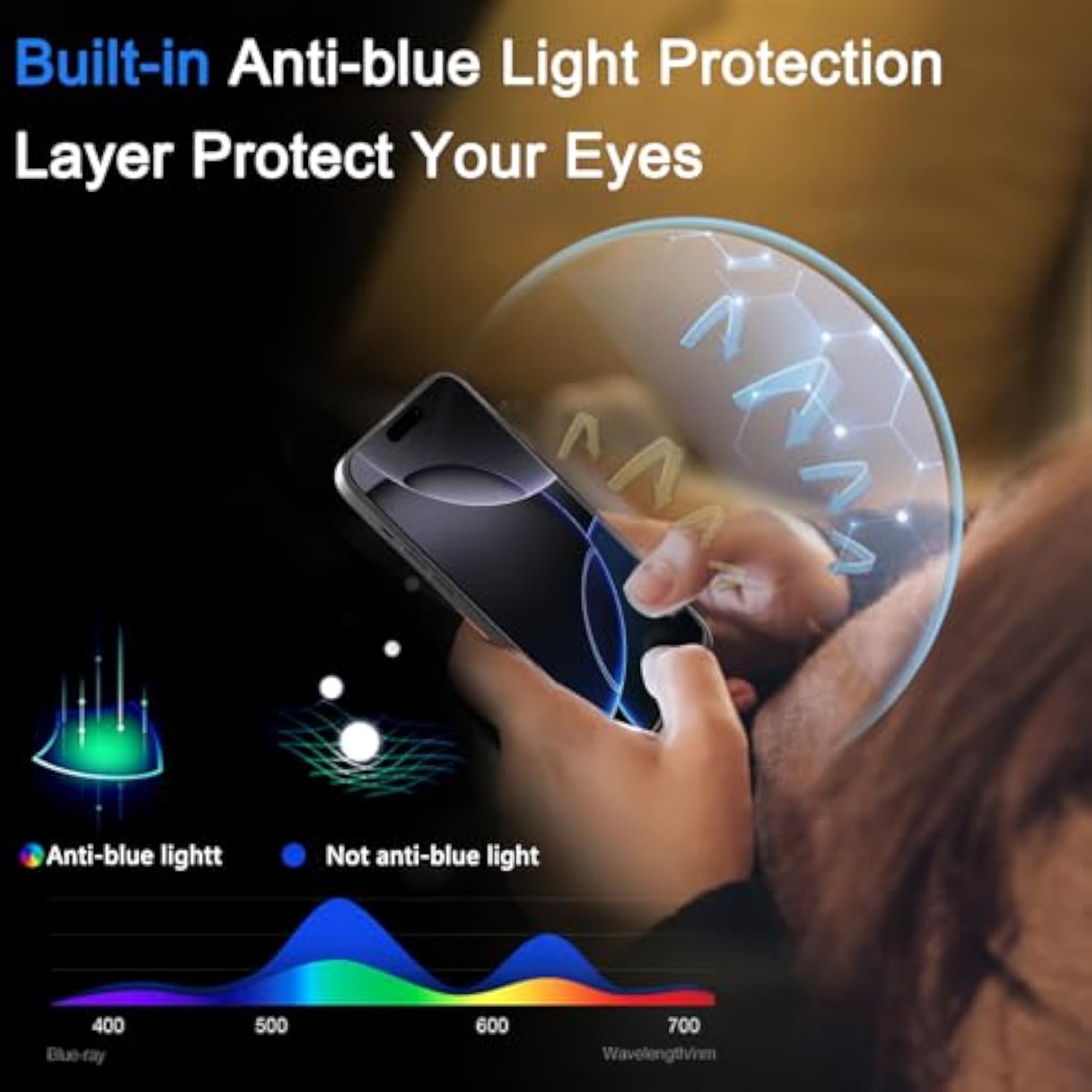 [Auto Dust Install] 3 Pack Screen Protector For Iphone 16 Pro [Phone Case Fit], 3 Tempered Glass Camera Lens Protector Accessories For Apple