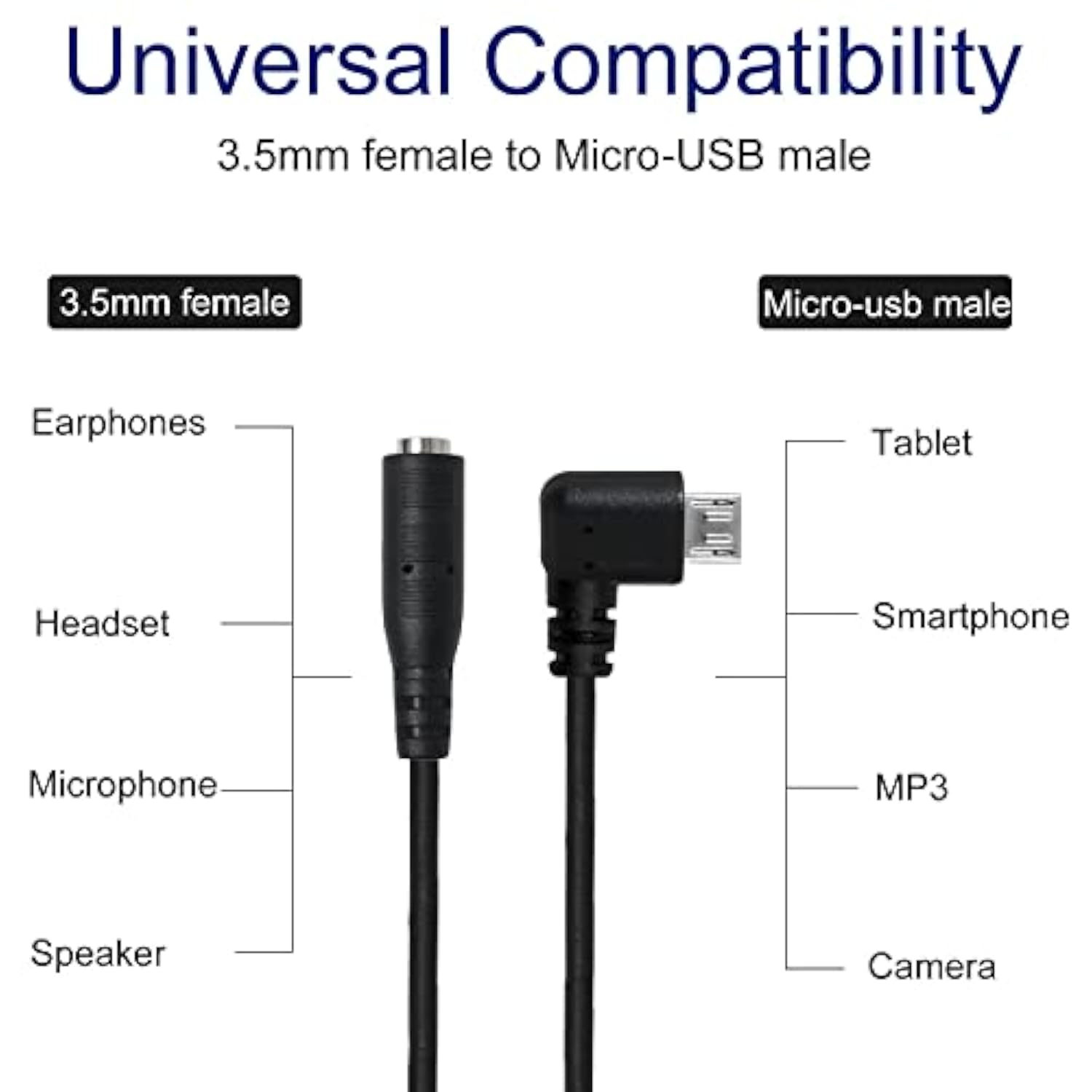 Micro Usb To 3.5Mm Jack Audio Adapter Cable Black Right Angled Micro Usb Male