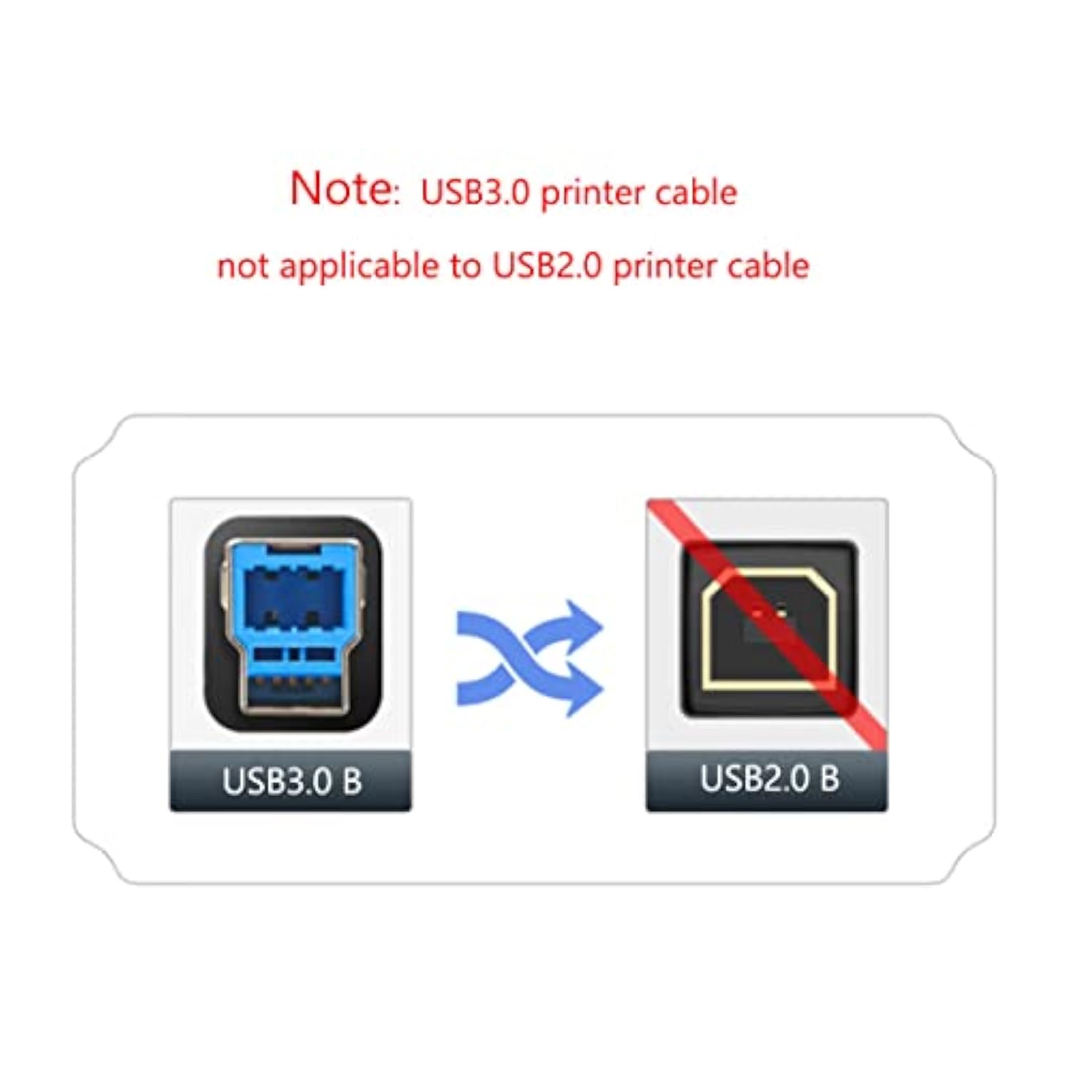 Usb 3.0 Printer Cable, Usb 3.0 Type A Male To Type B Male Plug 90 Degree High