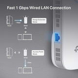 Ac1900 Wifi Range Extender Re550 | Dual-Band Wireless Repeater Amplifier W/Gigabit Ethernet Port | Up To 2200 Sq. Ft., 32 Devices | Internet Signal Booster | App Setup | Easymesh Compatible