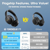 Bluetooth Headphones Over Ear, 80 Hrs Playtime Wireless Headphones With Enc Mic, Deep Bass Eq, Foldable Comfort For Travel, Gym & Commuting, Stocking Stuffers