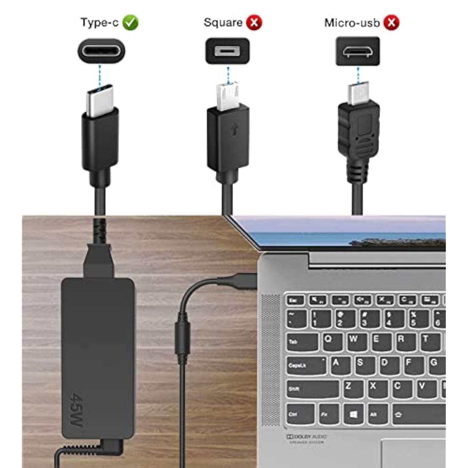 45W Usb C Charger For Lenovo Chromebook 100E 300E 500E C330 S330 C340 S340 Del