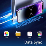 Usb C Cable 60W 3Ft 3Pack,Usb C To Usb C Fast Charging Cable Compatible With Macbook Pro?Iphone 15/15Pro/15Promax, Samsung Galaxy S23, Ipad Pro 2021, Ipad Air 4 And More