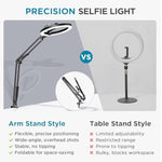 Overhead Phone Mount With Ring Light, 10" Led Selfie Ring Light For Desk With Phone Holder And Remote Canvas Lamp Light For Youtube Live Stream Cooking Video Recording Vlog Zoom Meeting