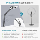 Overhead Phone Mount With Ring Light, 10" Led Selfie Ring Light For Desk With Phone Holder And Remote Canvas Lamp Light For Youtube Live Stream Cooking Video Recording Vlog Zoom Meeting