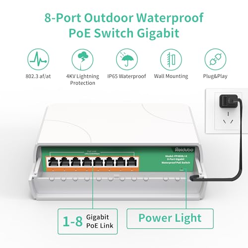 8 Port Gigabit Poe Switch Waterproof, 1000 Mbps 8 Poe+ Ports 120W, Ieee802.3Af/At Power Over Ethernet Unmanaged Outdoor Network Switch, Plug & Play