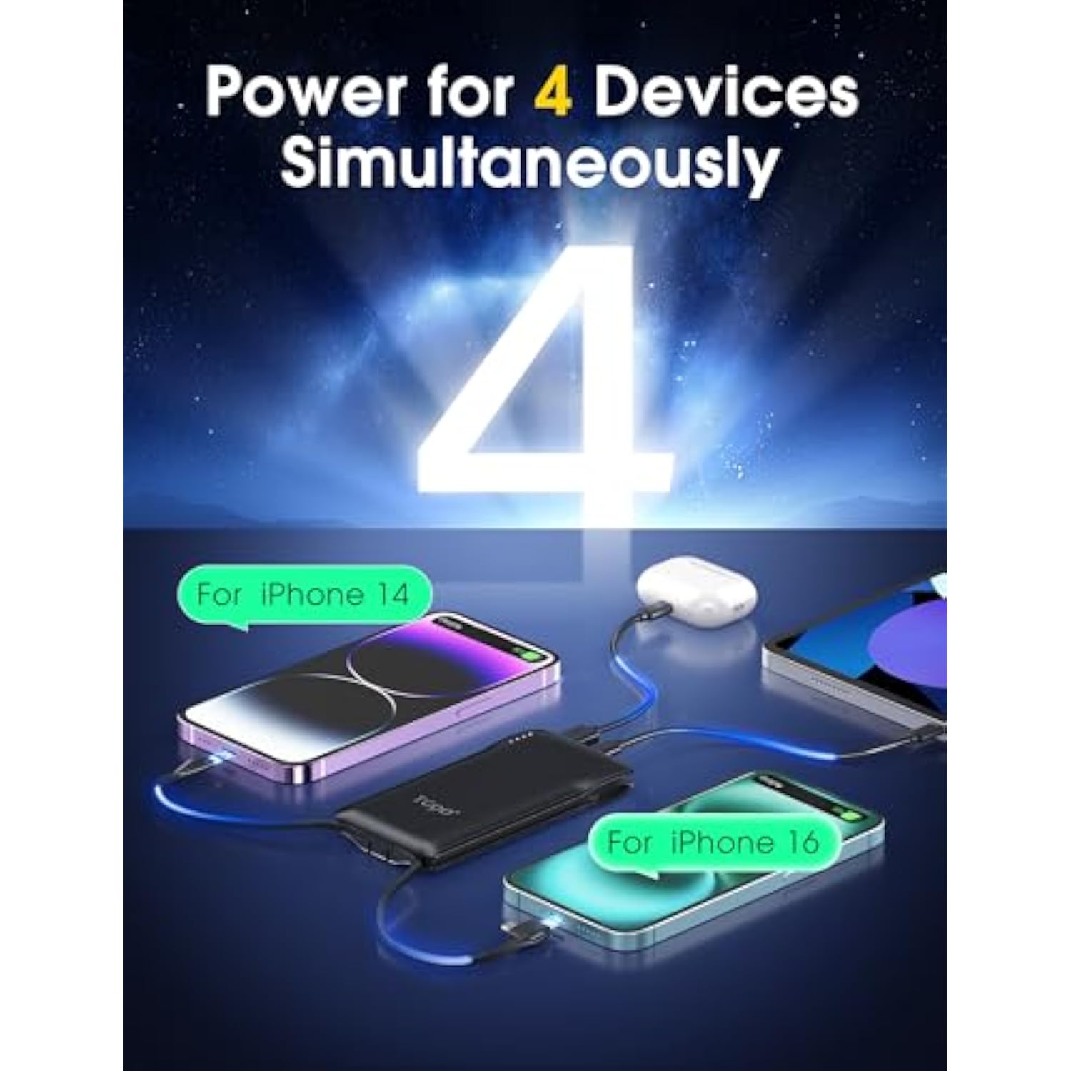 Tg90° 10000Mah Portable Charger With Built-In Ac Wall Plug And Cables, Ultra Slim Usb C Power Bank External Battery Pack Compatible With Iphone And Android Phones