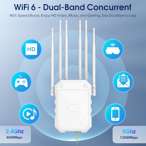 Ax1800 Outdoor Wifi 6 Extender, High Power Outdoor Wifi Extender Signal Booster, Long Range Outdoor Wifi Access Point, Ip67 Weatherproof, Poe Power Supply, For Starlink, Cameras, Patio, Camping,Rv