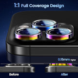 Camera Lens Protector for iPhone 17ProMax/17Pro/16ProMax/16Pro/15ProMax/15Pro/14ProMax/14Pro, [Anti-Scratch] [Drop-Proof][Strong-Adhesion] Camera