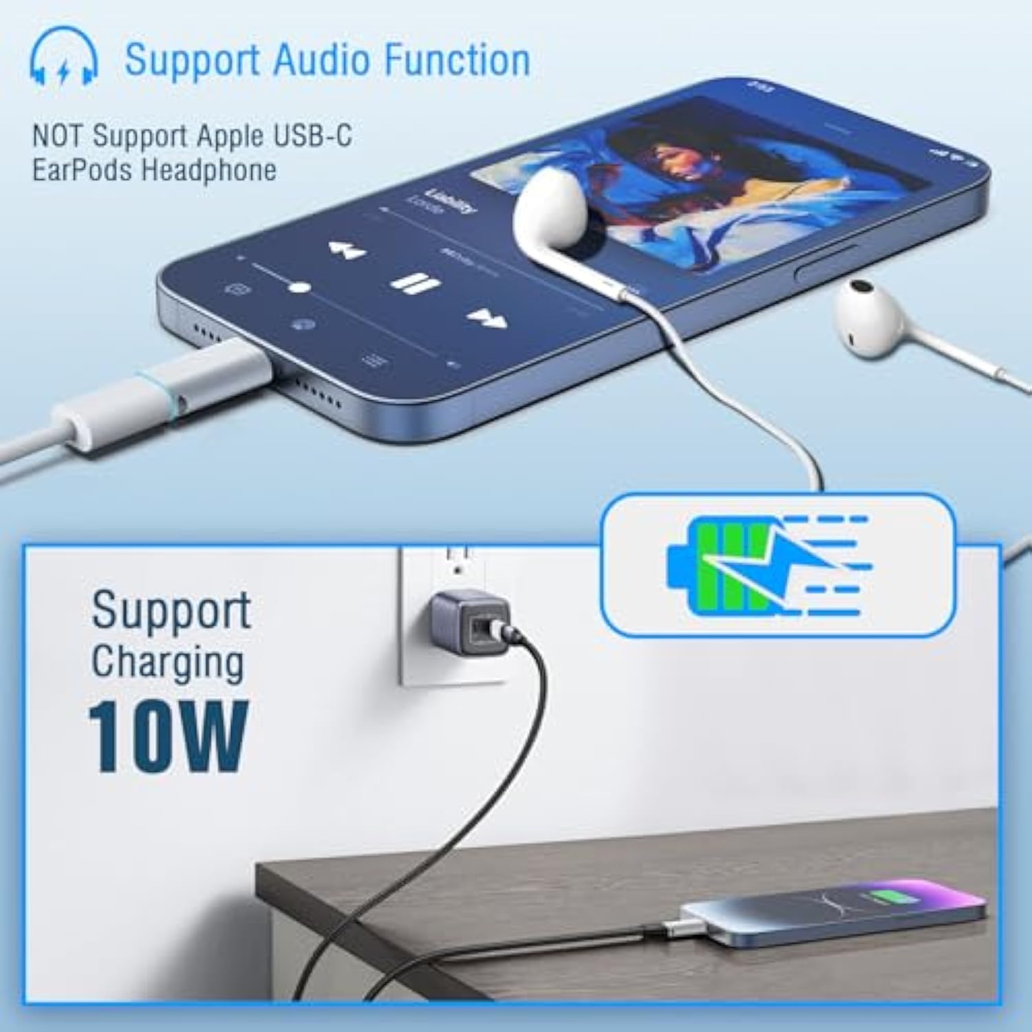 Male To Usb C Female Adapter,Usb C To Adapter Support Otg/Audio/Data Transfer/Pd 10W Adapters For I-Phone 14/13/12/11/I-Pad, 2 Pack