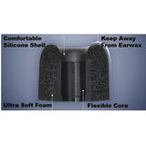 Replacement Memory Foam Earbud Tips For Beats Powerbeats Pro, Powerbeats, Flex Earphones (Black)