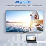 Usb C-C Video Cable 6.6Ft, 4K Usb Type-C Monitor Cable Support 100W Fast Charg