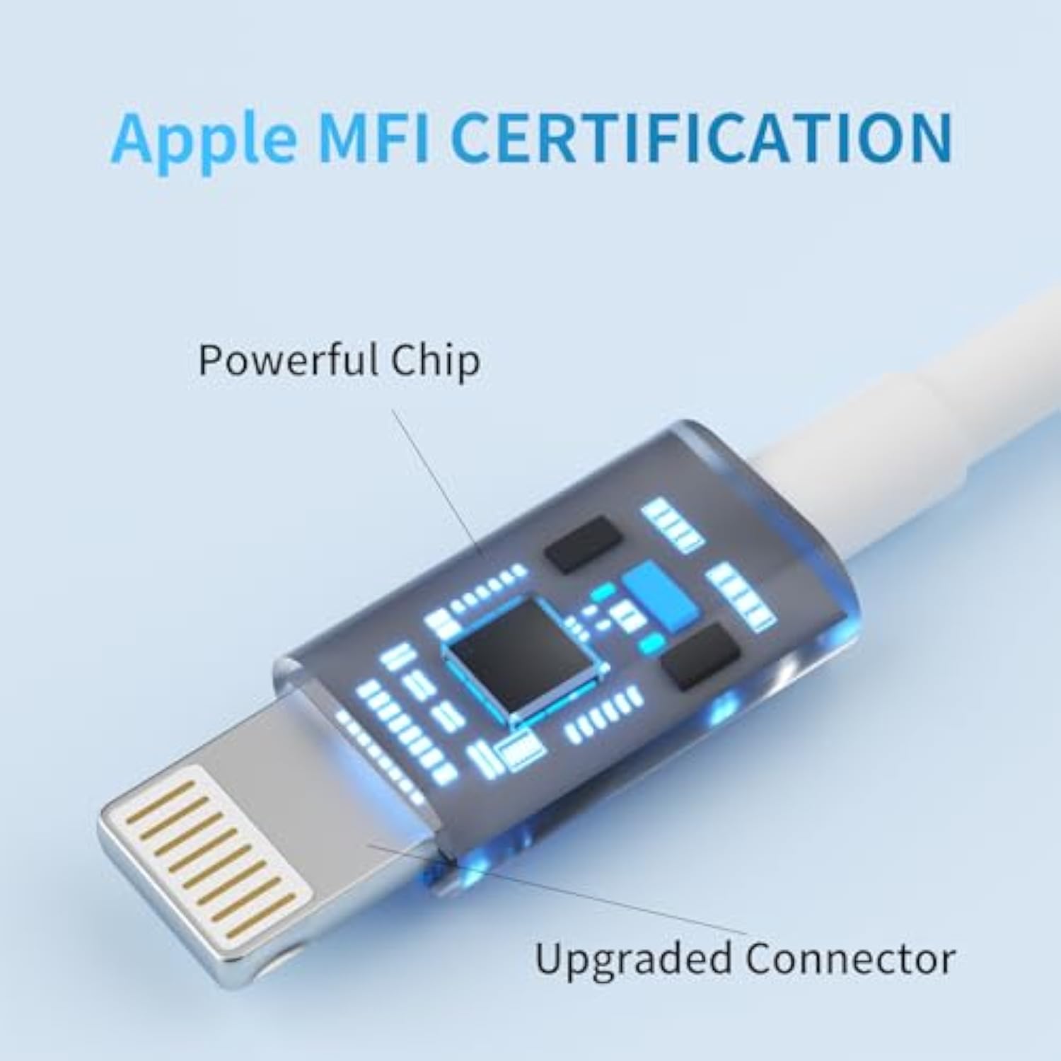 Iphone Charger 3 Pack 6Ft,[Mfi Certified] Usb To Iphone Cable Fast Charging Iphone Charger Cord Compatible With Iphone 14 13 12 11 Pro Max Xr Xs X 8 7 6 Plus Se And More