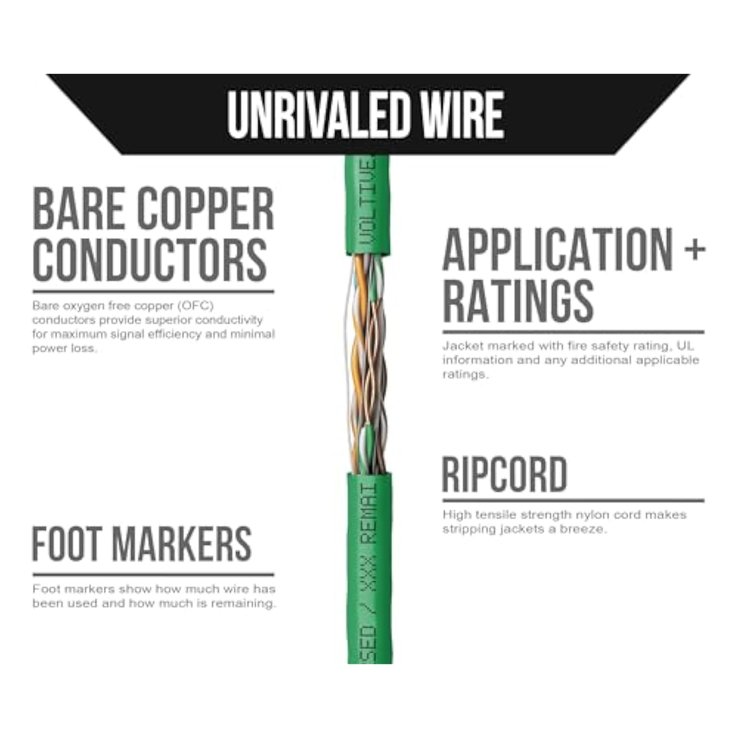 Cat6 Riser (Cmr), 1000Ft, Green - Solid Bare Copper Bulk Ethernet Cable - Utp