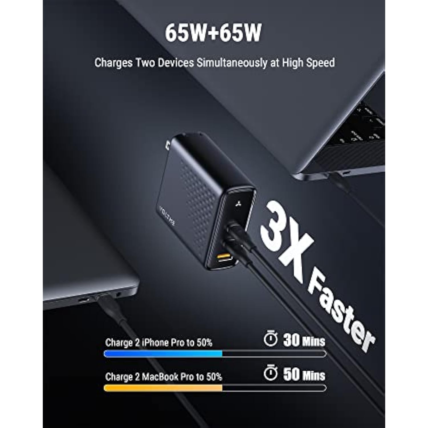 140W Usb C Charger, Pd3.1 Pps Gan Charger, 3-Port Fast Laptop Wall Charger Pow