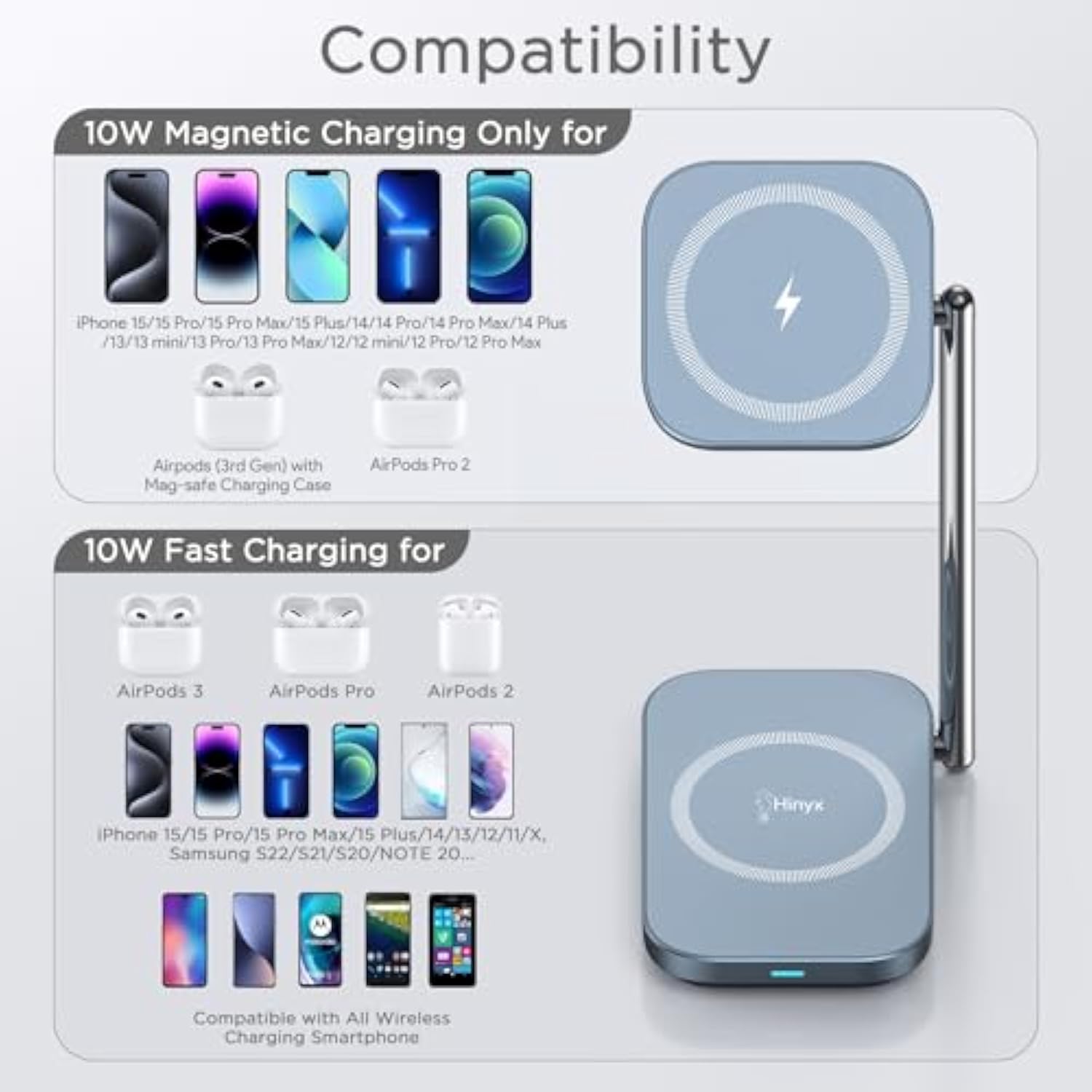 2-In-1 Magsafe Charger Stand, 20W Foldable Travel Fast Magnetic Wireless Charger, Zinc Alloy Wireless Charging Station For Iphone 15/14/13/12 Series, Airpods Pro/3/2