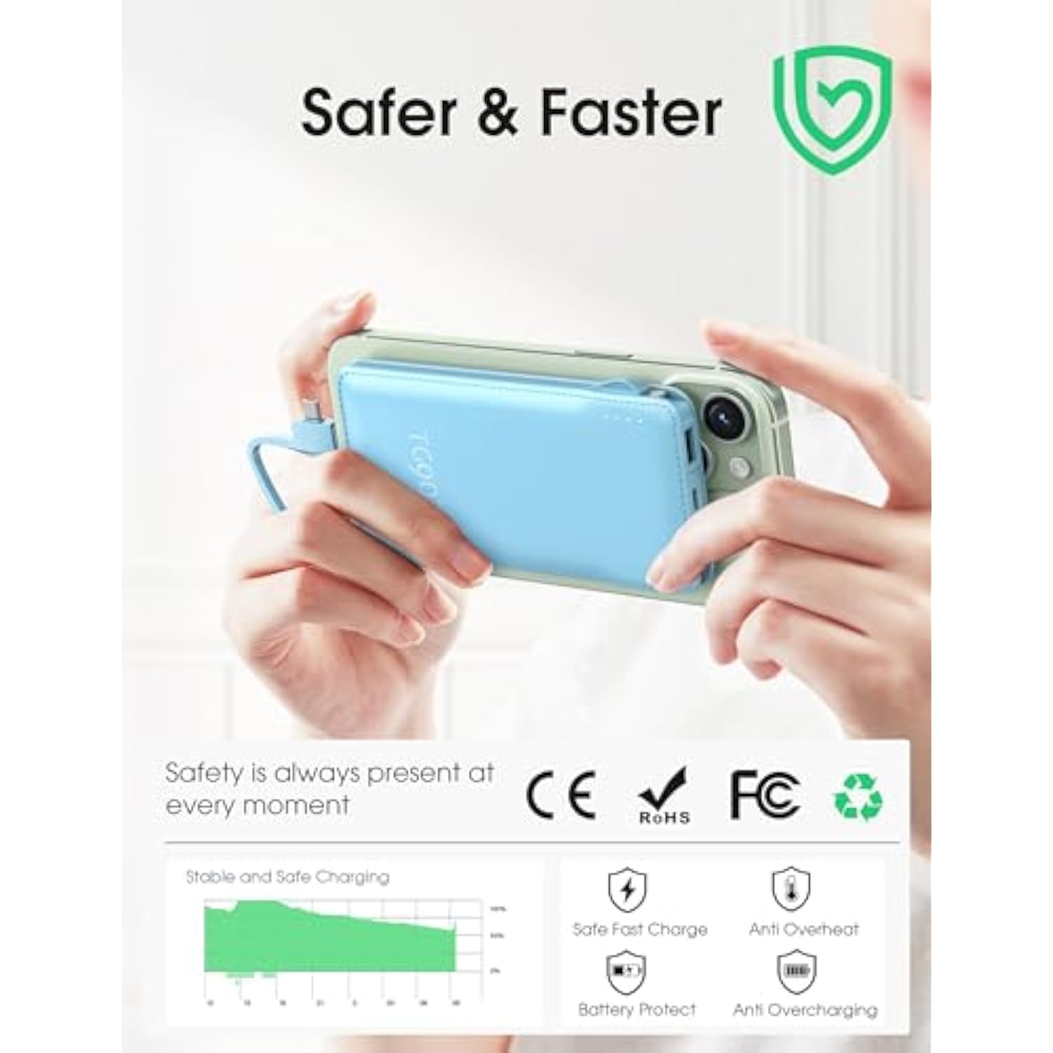 Tg90° 10000Mah Power Bank With Built-In Ac Wall Plug And Cables, Ultra Slim Phone External Battery Pack Portable Charger Compatible With Iphone And Android Devices