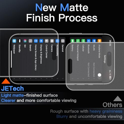 Matte Screen Protector for iPhone 16 6.1-Inch, Anti-Glare 9H Tempered Glass Film, Anti-Fingerprint, Smooth Touch, Easy Installation, Case-Friendly,