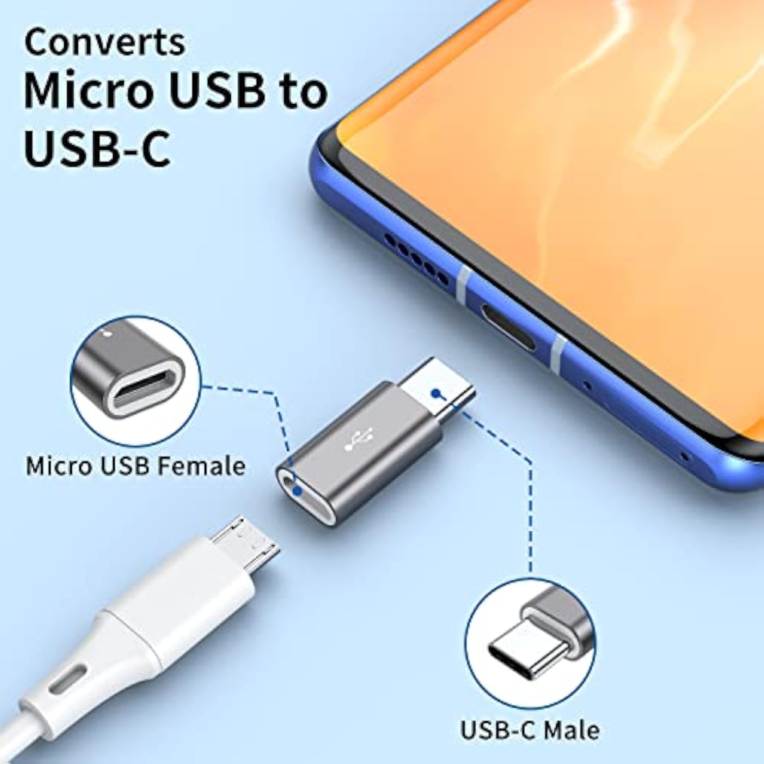 Micro Usb To Usb C Adapter,8-Pack Aluminum Usb Type C Adapter Convert Connector Compatible With Samsung Galaxy S10 S9 S8 Plus Note 9 8, Lg V40 V35 V30 V20 G7 G6,Pixel 2 Xl,Moto Z2 Z3(Gray)