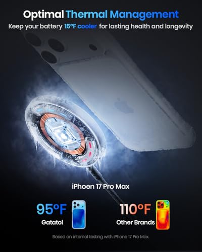 Magnetic Wireless Charger, 5FT Qi2 25W Fast Charging Pad Compatible with MagSafe for iPhone Air/17e/17/16/15/14/13/12/Pro/Pro Max Series & AirPods