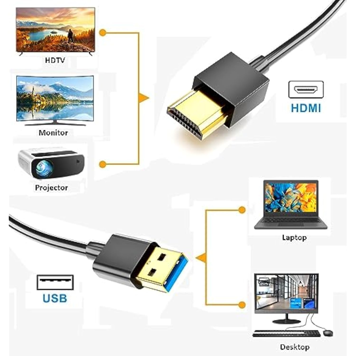 Usb To Hdmi Charging Cord Cable 1.6Ft, Usb 2.0 Male To Hdmi Male Fast Charger