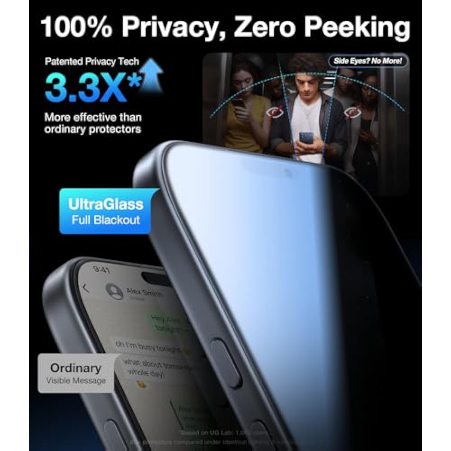 Top 9H+ Armor For Iphone 17 Pro Privacy Screen Protector [No.1 Military Grade Shatterproof] Privacy Screen Iphone 17 Pro Tempered Glass [100% Anti-Spy] Longest Durable, 2 Pack