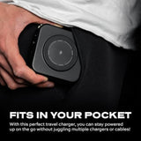 Smartcharge 5-In-1 Travel Power Bank With Wall Plug & Built In Usb C Cables, 10000Mah International Travel Essentials & European Portable Charger, Compatible With Iphone 16/15/14 Ipad & Samsung