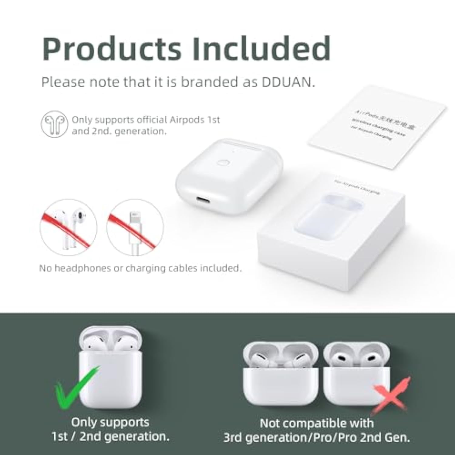 Wireless Charging Case Replacement Compatible For Airpods 1St & 2Nd Gen, Air Pods Charger Case With Bluetooth Pairing Sync Button, White (No Earbuds)