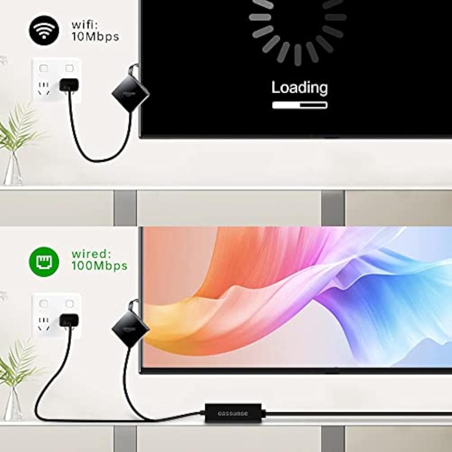 Ethernet Adapter For Fire Tv Stick,Fire Stick 4K Ethernet Adapter,For Chromeca