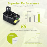 Replacement For Ryobi 18V Battery 7.0Ah Lithium Ion 18 Volt Batteries Replacement For Ryobi 18V Cordless Tools P108 P107 P105 P104 P103 2Pack