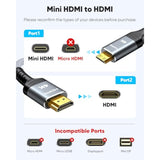 Mini Hdmi To Hdmi Cable 10Ft, (4K 60Hz) High Speed Hdmi To Mini Hdmi Male Bi-D