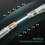 Crystal 8K Hdmi Ultra High Speed Latest 2.1B Certified Fiber Optic Cable 25 Fe