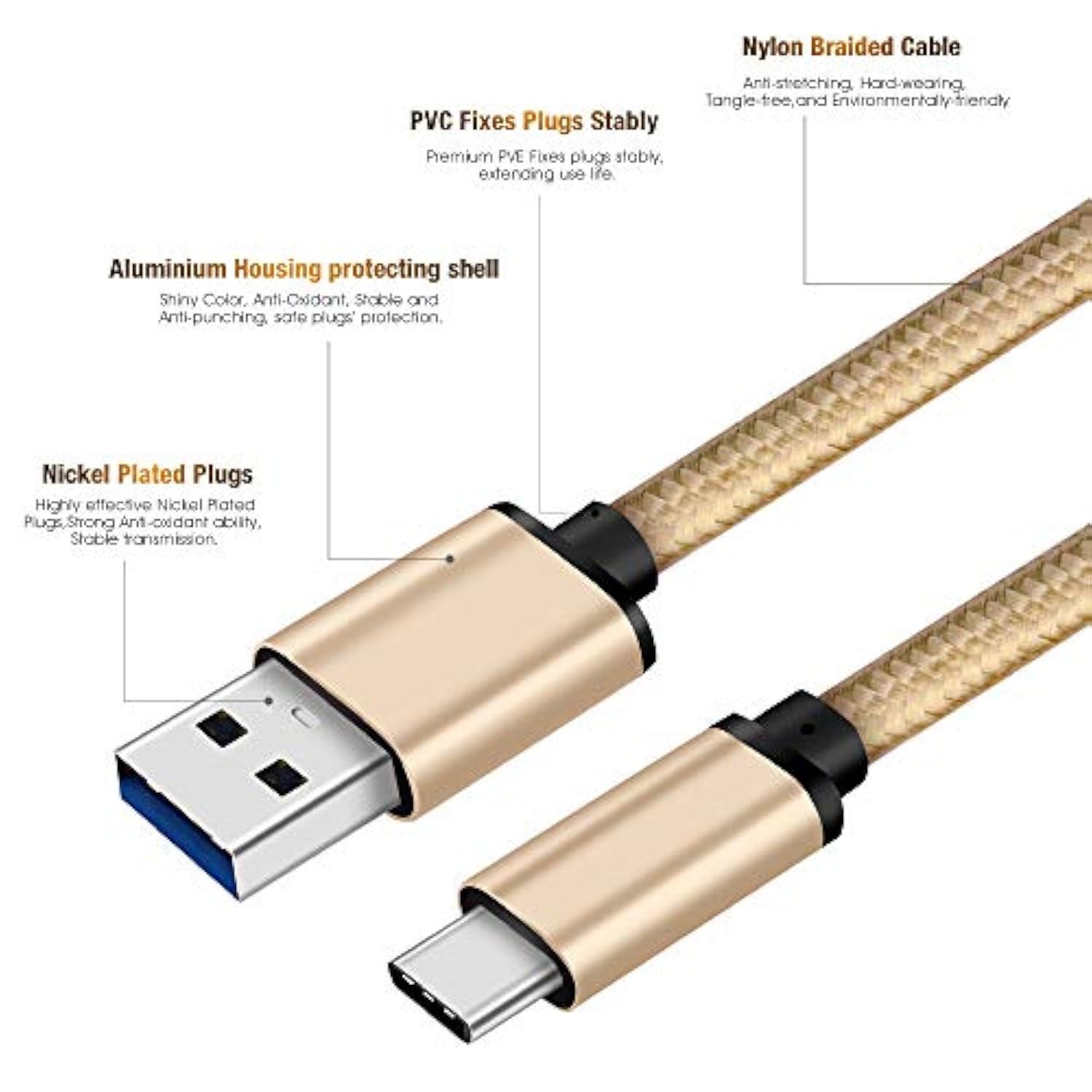 6Ft Usb To Usb C Cable Fast Charging Cord Type-C Compatible With Iphone 16/16E/15/Pro/Max/Plus, Ipad 10, Ipad Pro/Air/Mini A17 Pro, Mini 6 Heavy-Duty Braided (Beige Gold)
